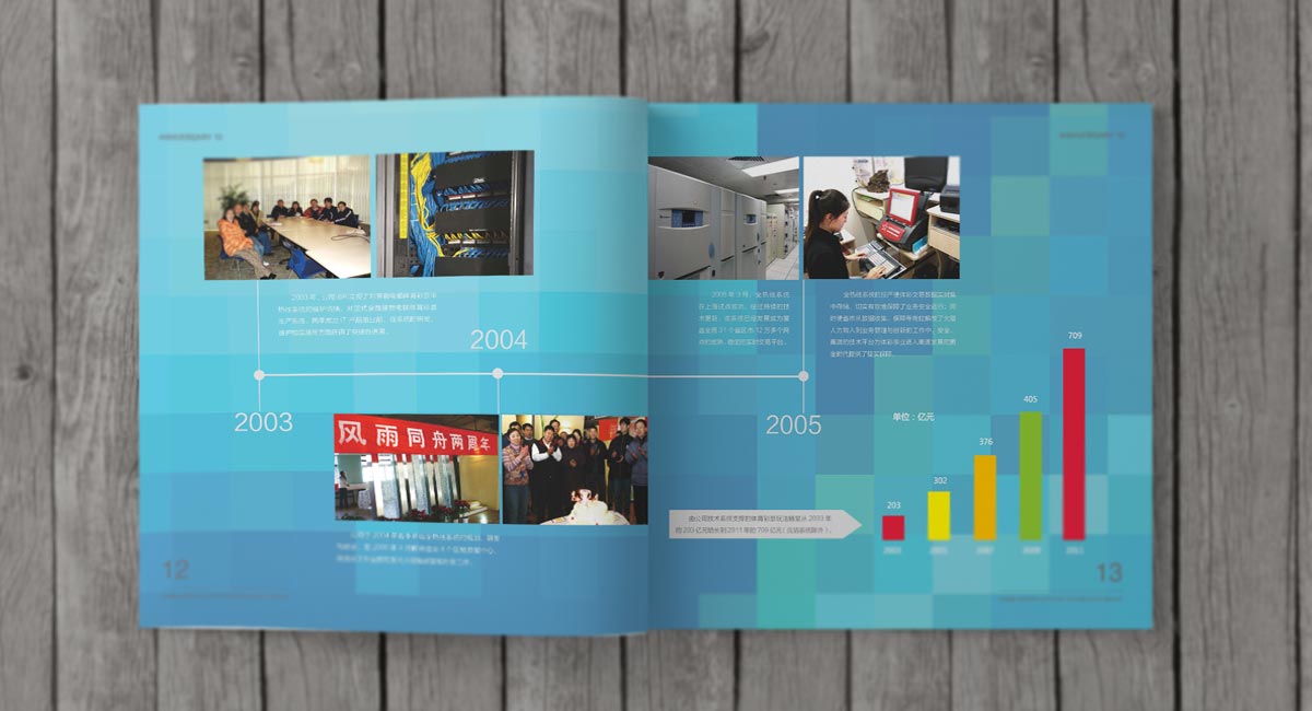 中體彩紀念冊內頁