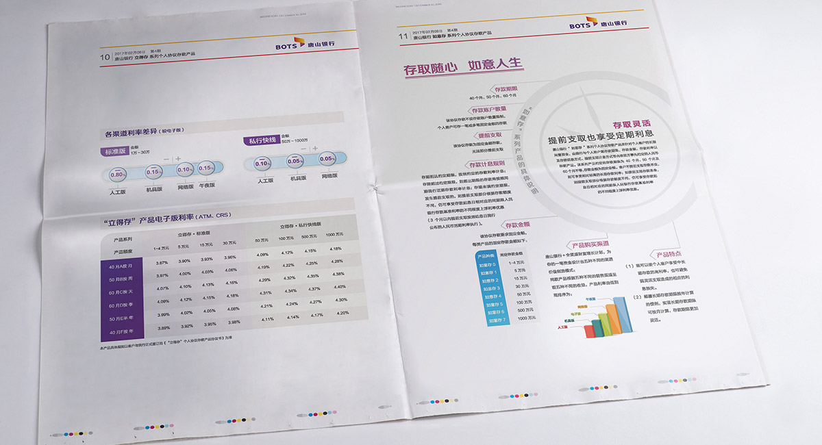 唐山銀行行報展示