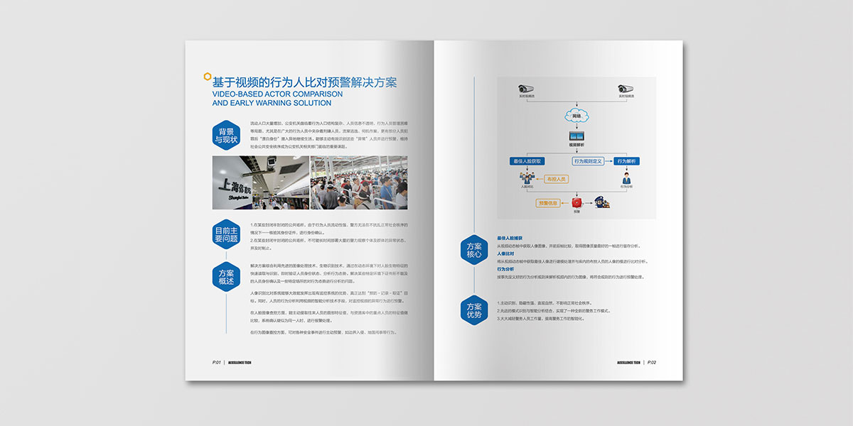 卓華信息宣傳冊內頁